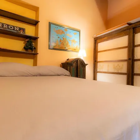 Laribiancos Centro Storico Cagliari